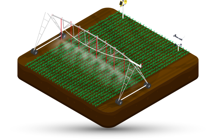 önjáró öntözőgépek ajánlatkérés